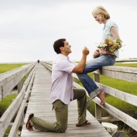 Get Him to Commit: A Guide to the 3 Types of Men Who Are Terrified of Commitment